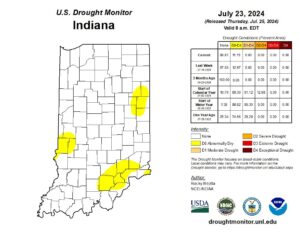 status of drought in indiana