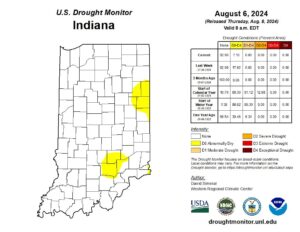 drought conditions in Indiana