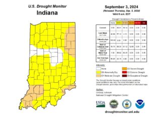 current drought situation in indiana