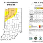 Figure 2: US Drought Monitor Map for June 10, 2025.