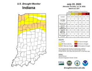 drought monitor