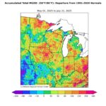 growing degree days