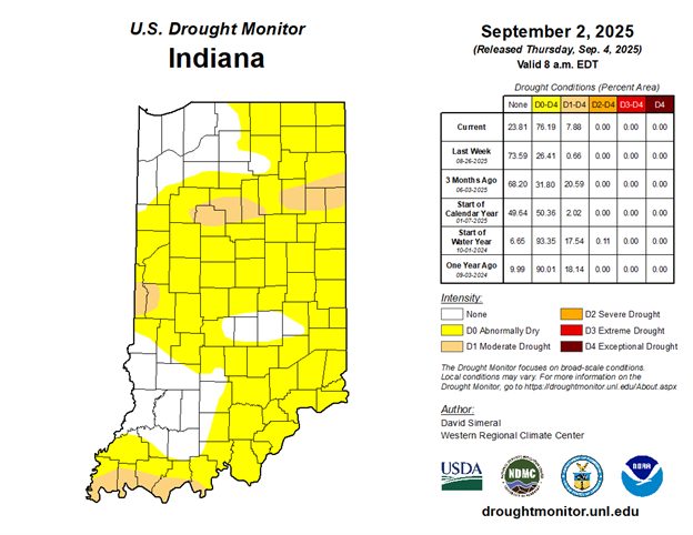 dry conditions to continue