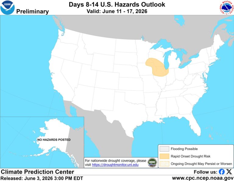 Figure 1. Hazards potential map highlighting an area of concern in northwestern Indiana for the rapid onset of drought conditions.