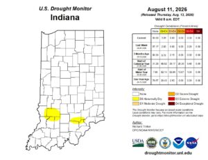 drought monitor